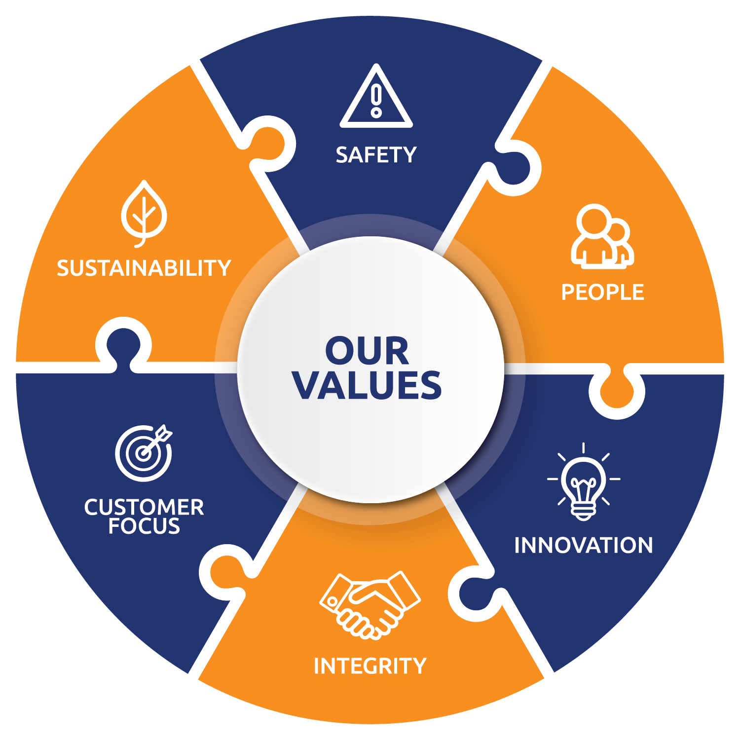 What We Stand For Image